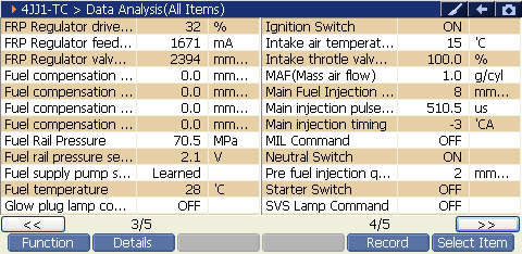 2000 RPM preview